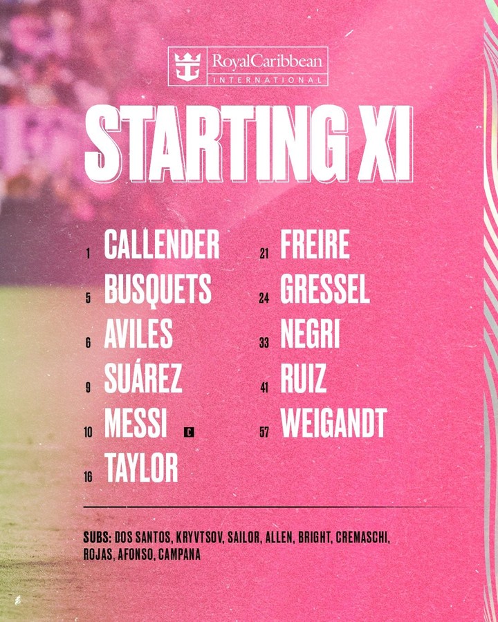 Đội hình New York Red Bulls và chiến thuật thi đấu