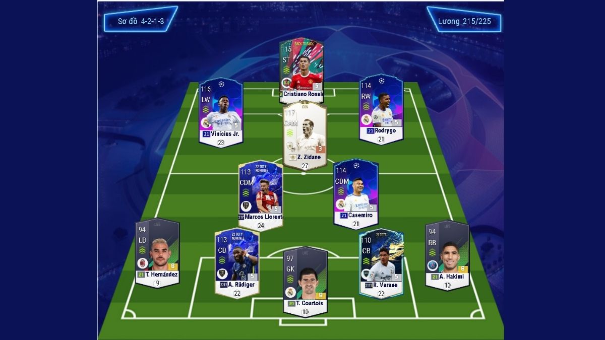 Đội hình real madrid và diện mạo mới của kền kền trắng