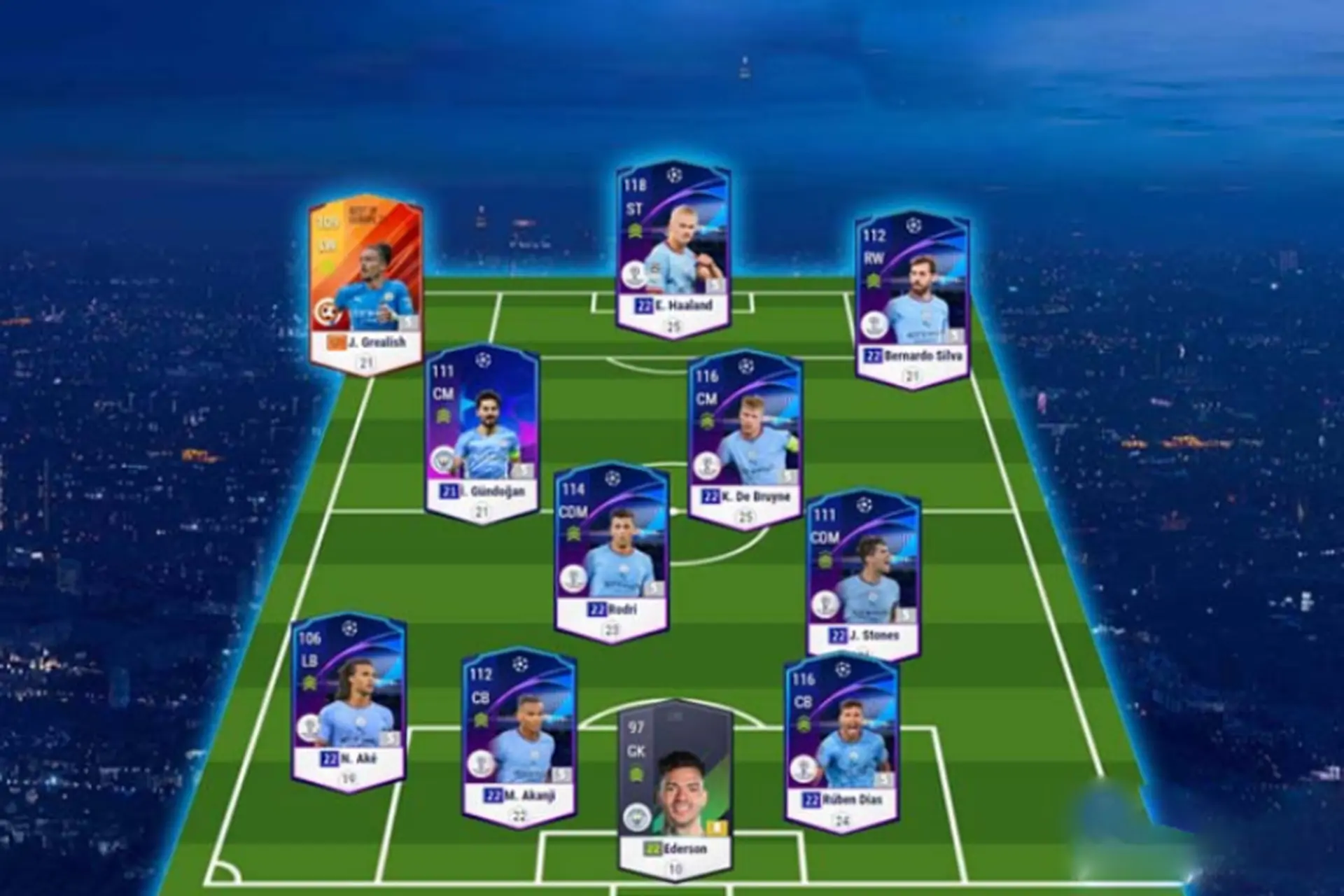 Đội hình man city và diện mạo mới của manchester city
