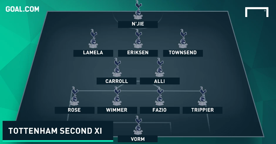 Đội hình Swansea city mùa giải mới và cập nhật Đội hình Swansea city mùa giải mới và cập nhật